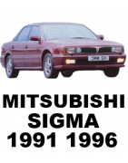 MITSUBISHI SIGMA (1991-1996)
