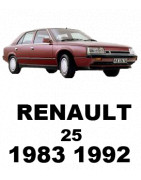 RENAULT 25 (1983-1992)
