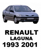 RENAULT LAGUNA 1 (1993-2001)