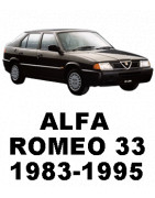 ALFA ROMEO 33 (1983-1995)